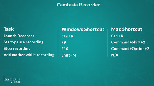 Camtasia Recorder Keyboard Shortcuts